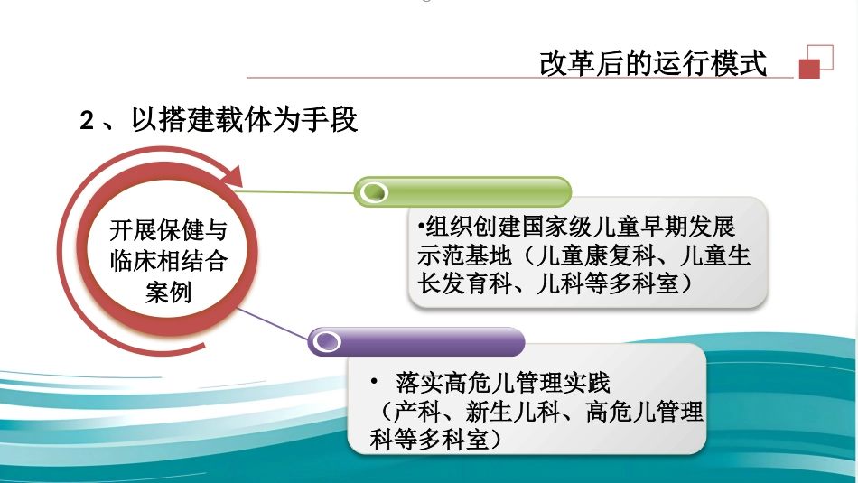 大保健模式下的儿童保健部运行路径探究_第13页
