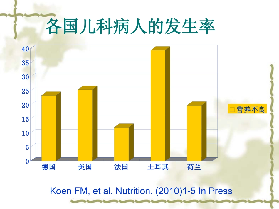 儿科病人营养评估及营养治疗循证_第15页