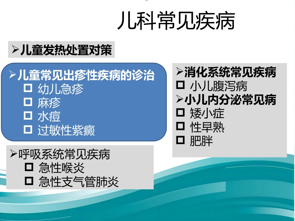儿科常见病的全科诊疗_第11页