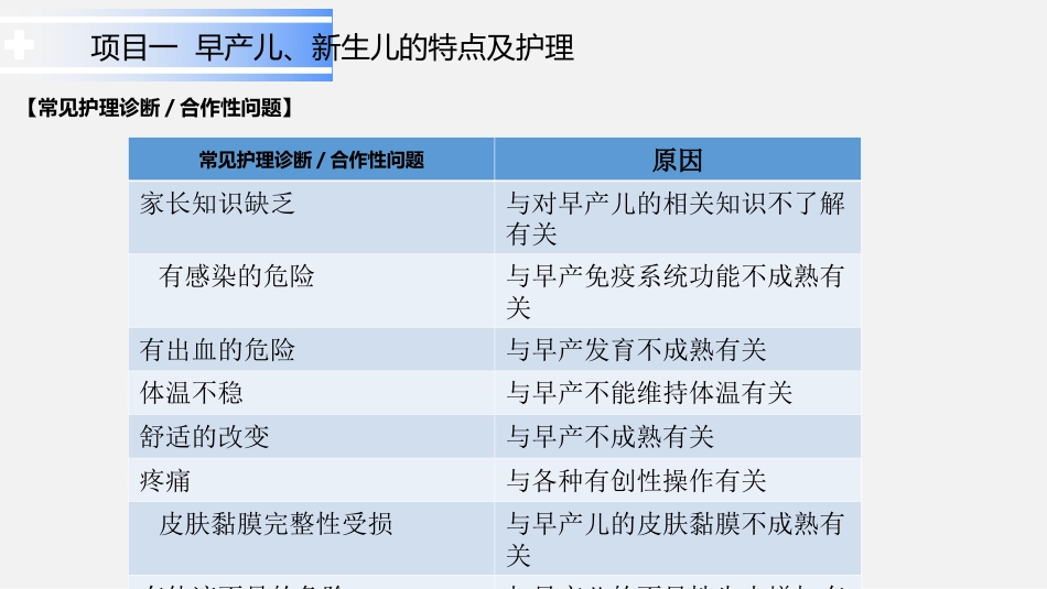 新生儿护理_第15页