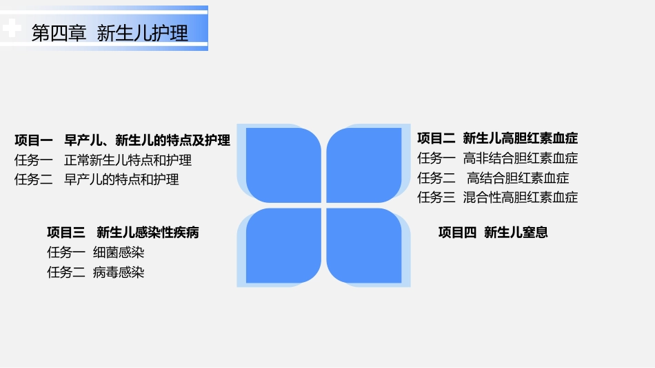 新生儿护理_第2页