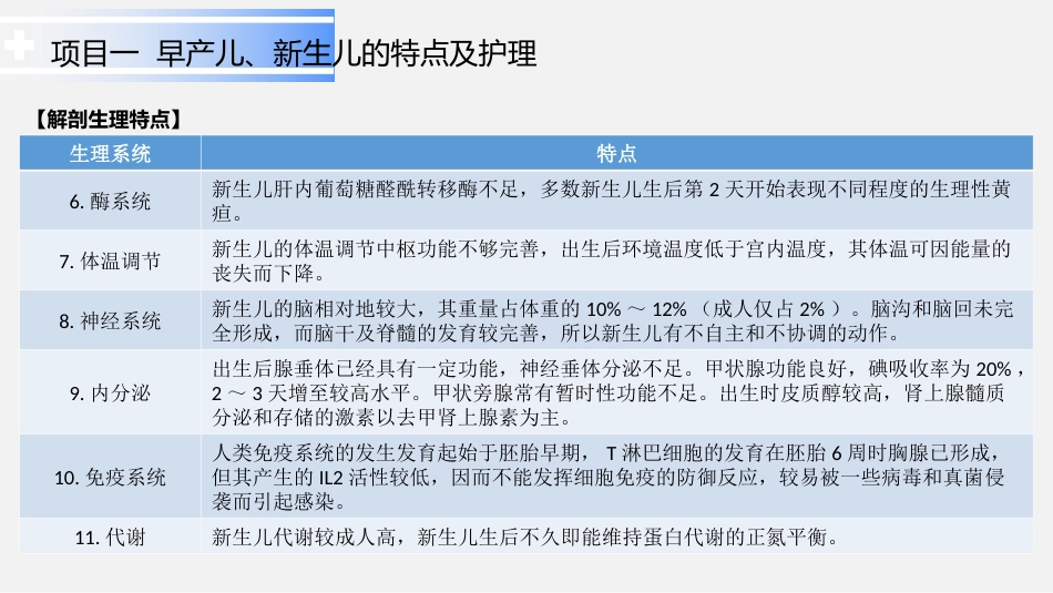 新生儿护理_第6页
