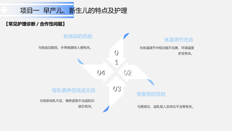 新生儿护理_第8页