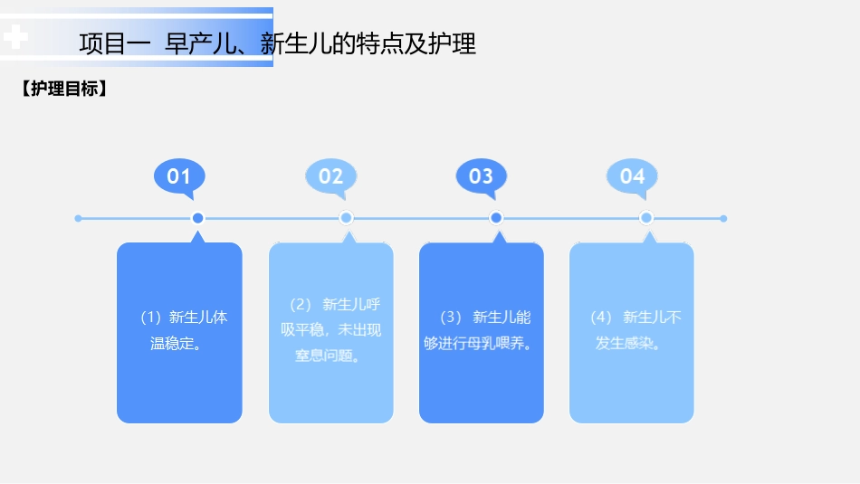 新生儿护理_第9页