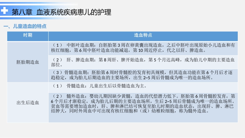 血液系统疾病患儿的护理_第4页