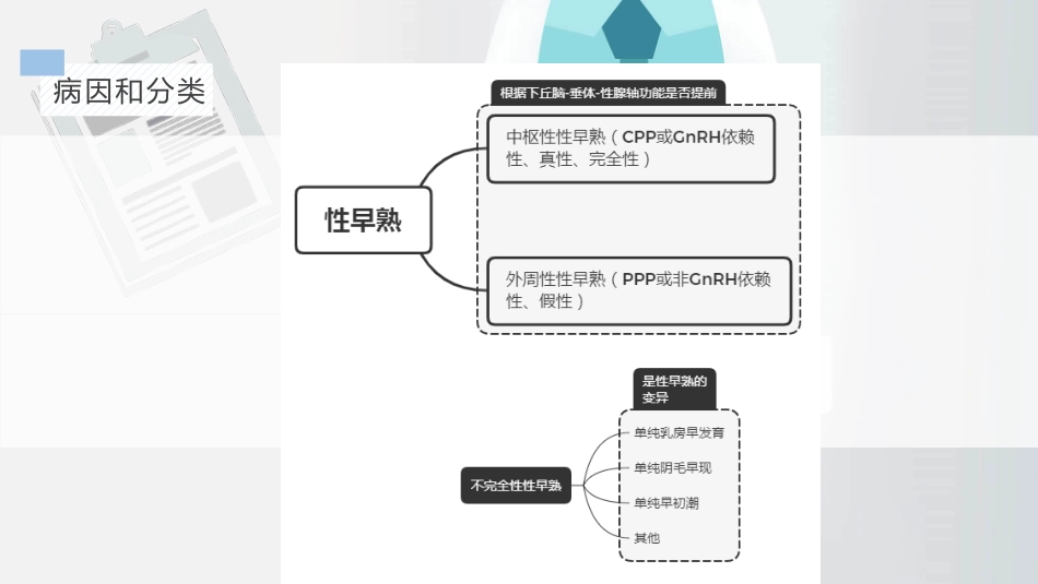 【儿科学】性早熟_第5页