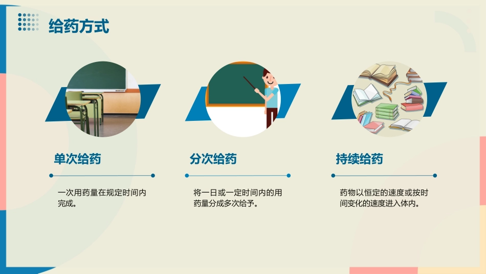 《儿童合理用药》课件-_第15页
