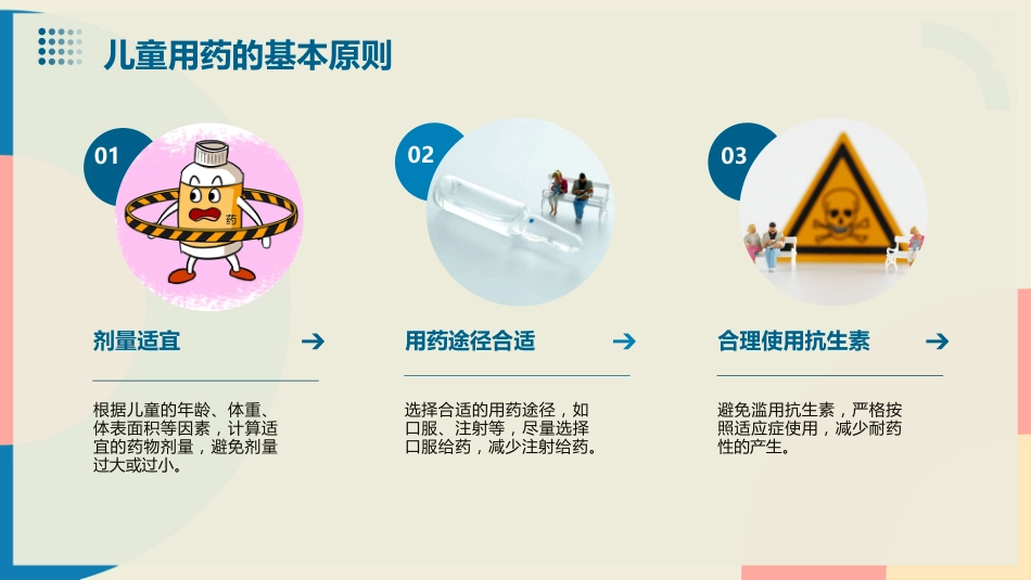 《儿童合理用药》课件-_第5页