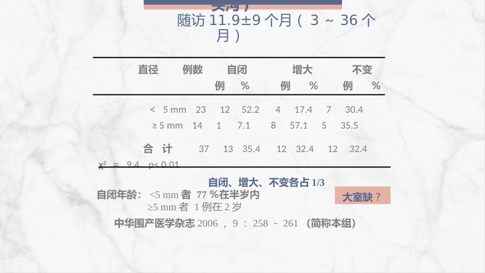新生儿先天性心脏病病例讨论_第10页