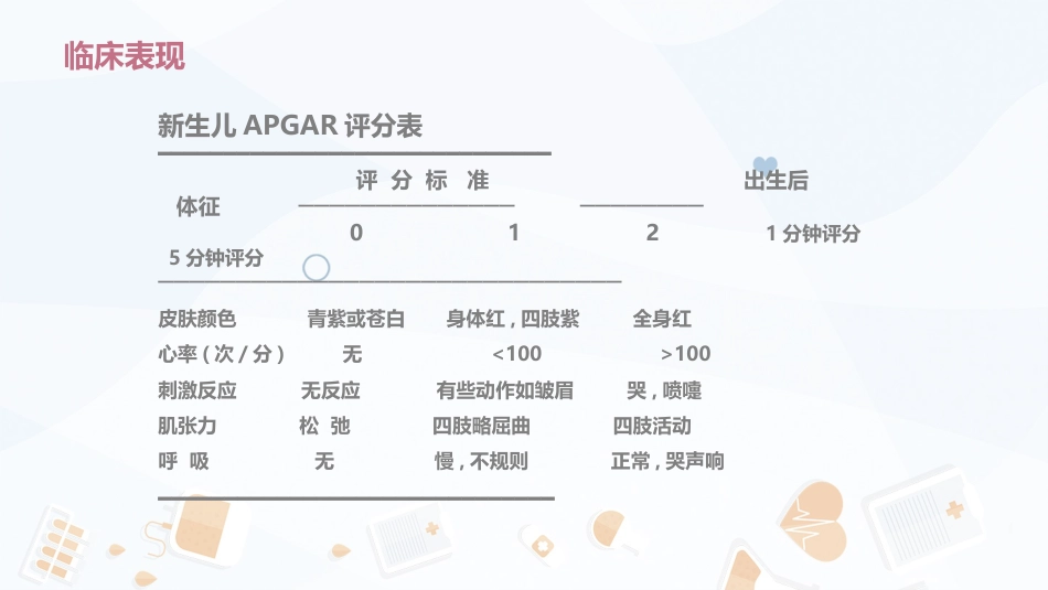 新生儿窒息复苏_第13页