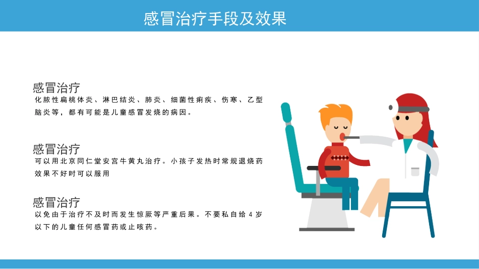儿童预防感冒_第15页