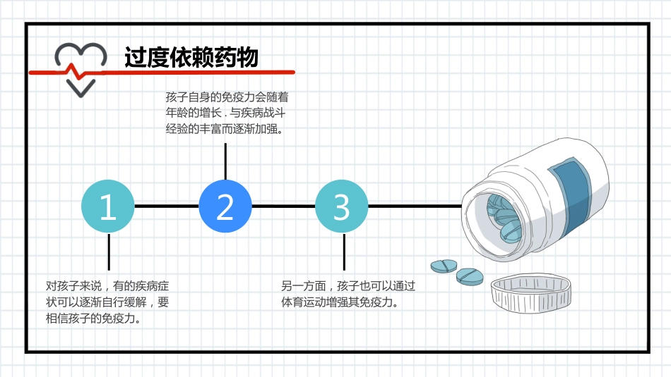 儿童用药误区_第4页