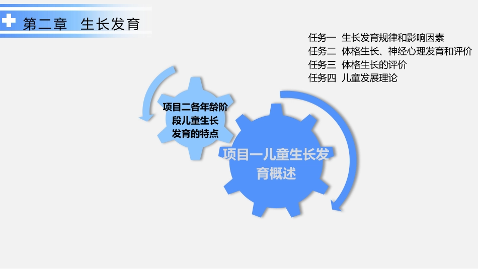 生长发育护理_第2页