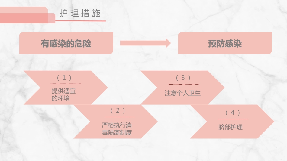 足月新生儿护理_第12页