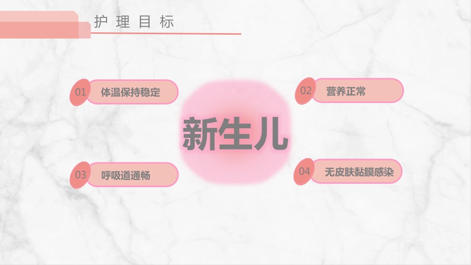 足月新生儿护理_第7页