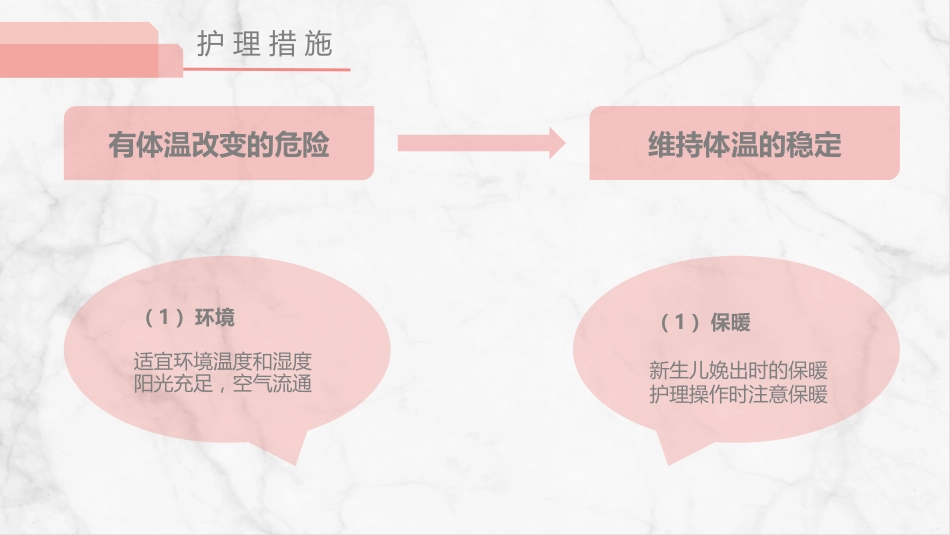 足月新生儿护理_第9页