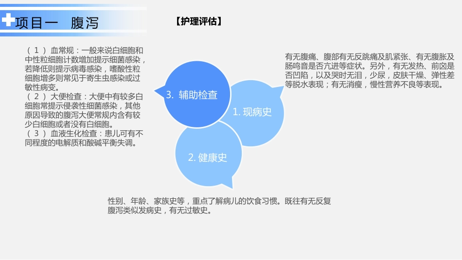 消化系统疾病患儿的护理_第10页