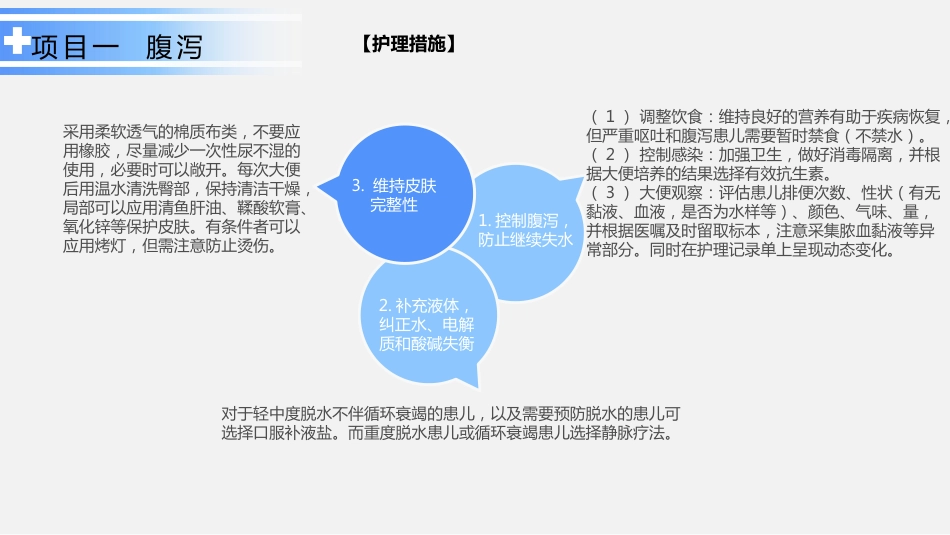 消化系统疾病患儿的护理_第13页