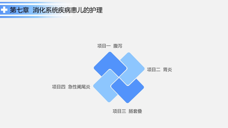 消化系统疾病患儿的护理_第2页