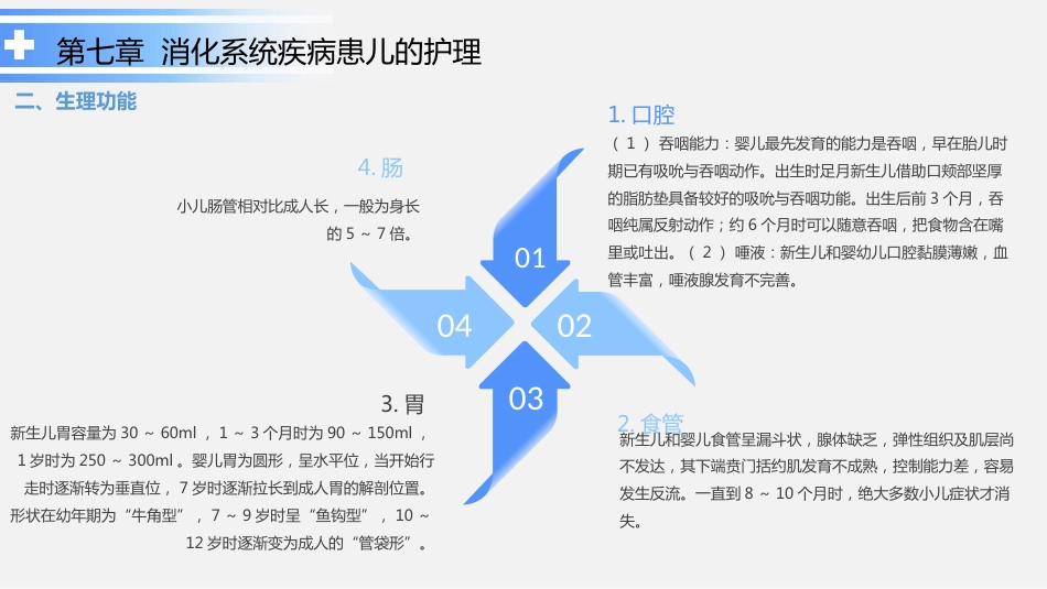 消化系统疾病患儿的护理_第5页