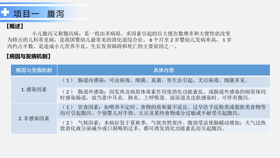 消化系统疾病患儿的护理_第7页