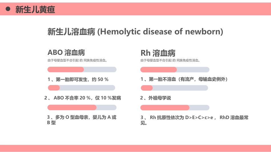 扁平医疗风新生儿黄疸医疗_第10页