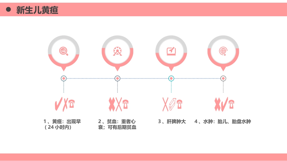 扁平医疗风新生儿黄疸医疗_第11页
