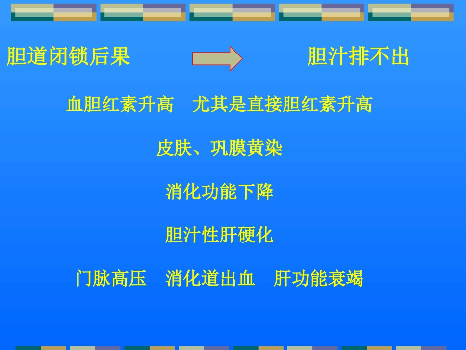 胆道闭锁儿科讲课课件课件_第9页