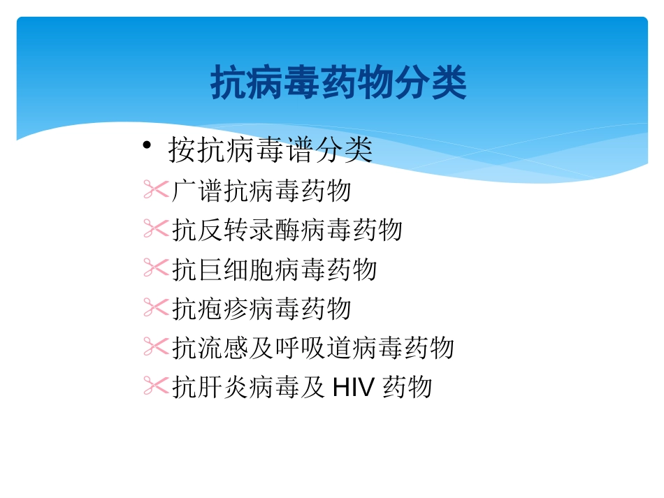 儿科常见病毒及抗病毒药物简化版_第4页