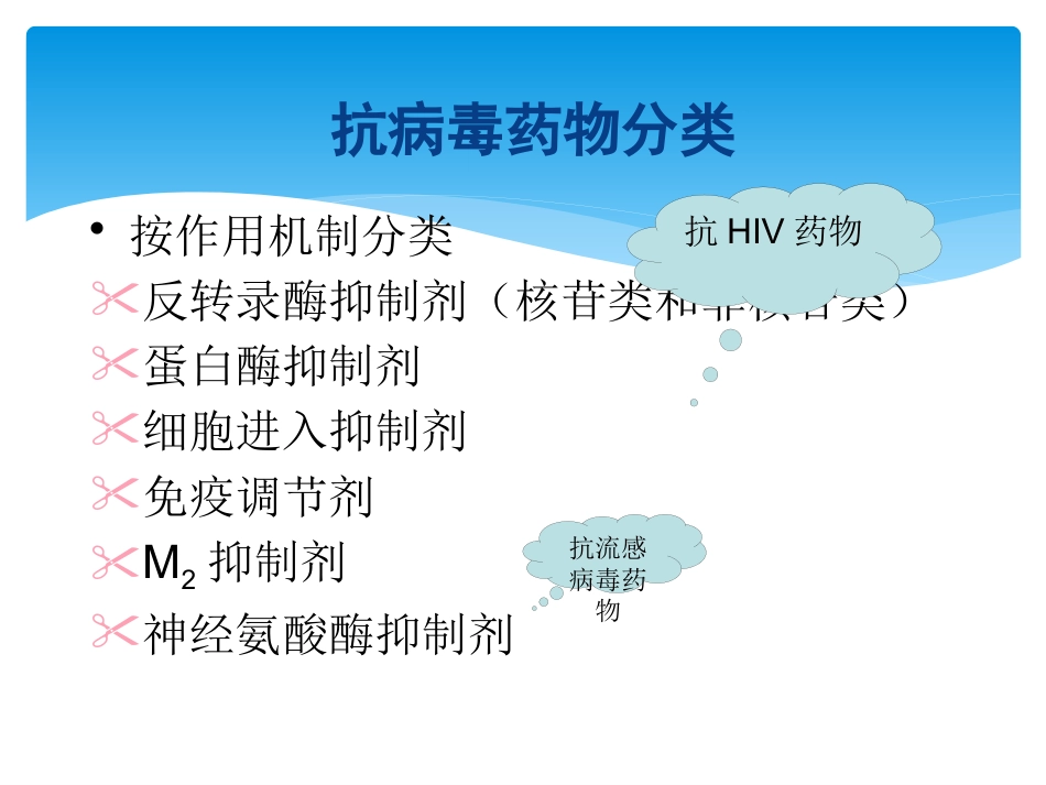 儿科常见病毒及抗病毒药物简化版_第5页