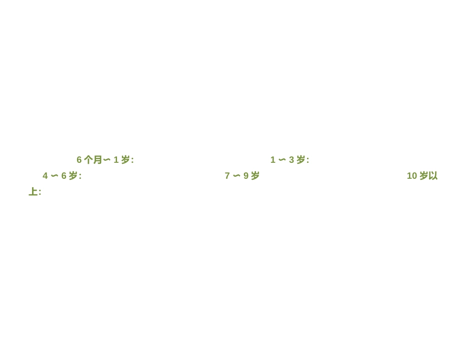 浅谈儿童合理用药课件_第14页