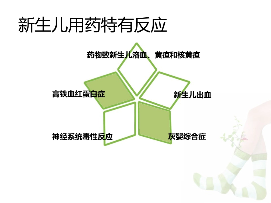 浅谈儿童合理用药课件_第8页