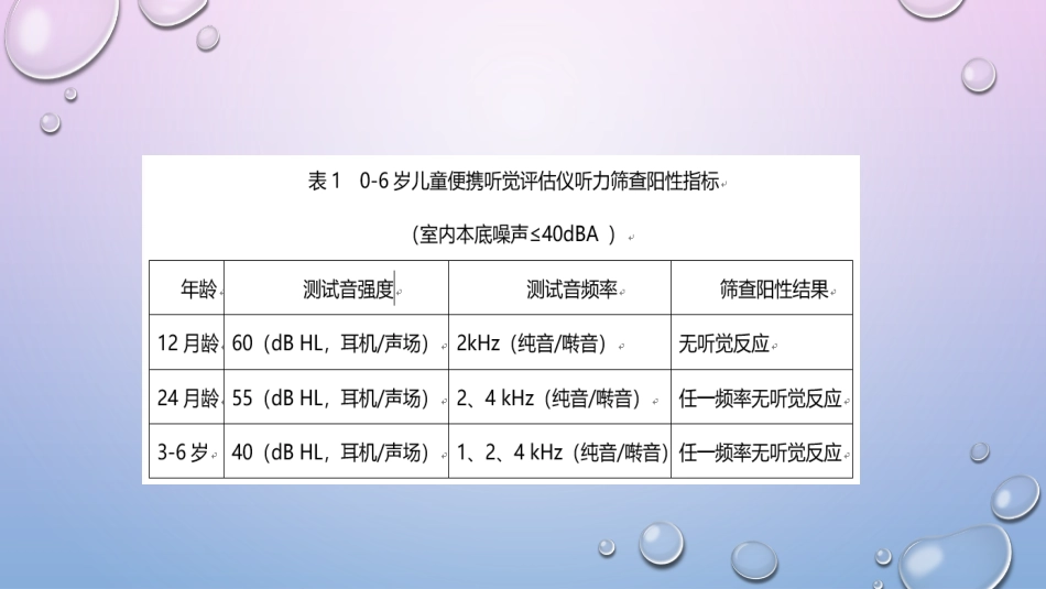 0-6岁残疾儿童筛查_第13页