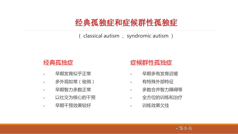 0-6岁儿童孤独症筛查干预服务规范解读_第10页