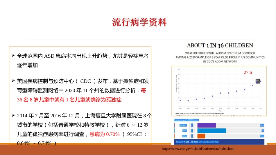 0-6岁儿童孤独症筛查干预服务规范解读_第11页