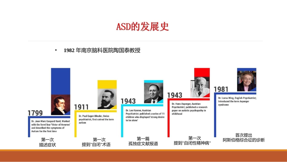 0-6岁儿童孤独症筛查干预服务规范解读_第2页