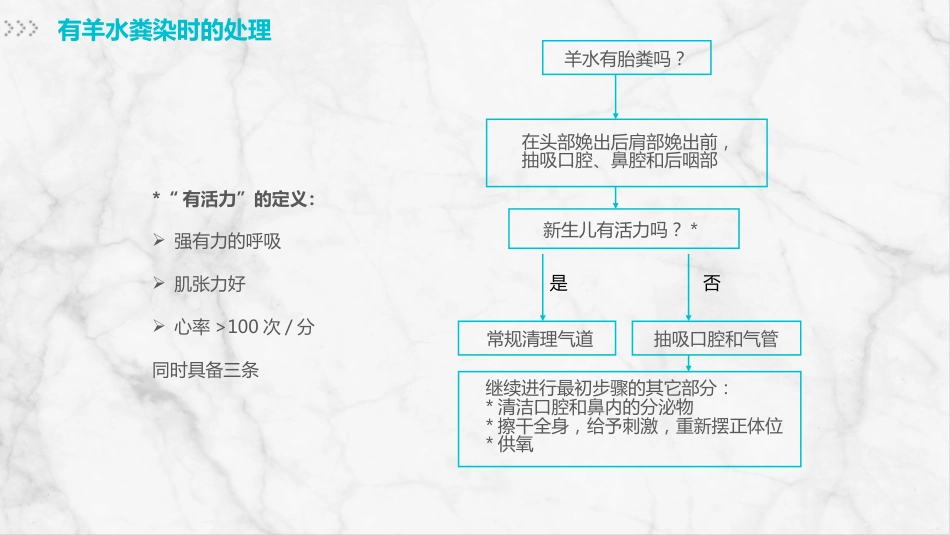 新生儿护理(1)_第12页