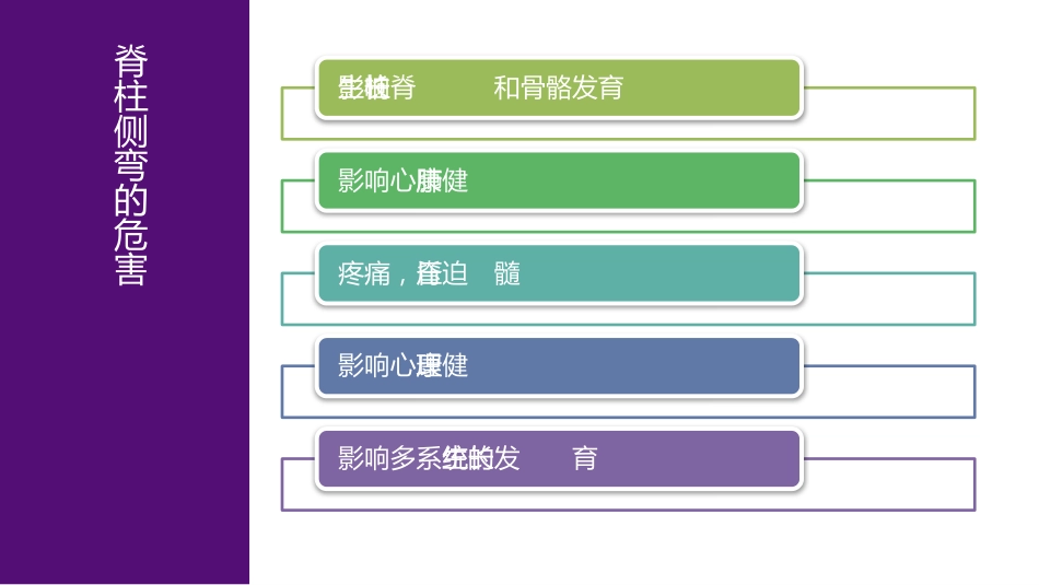 1儿童青少年脊柱筛查防控中心建设_第12页