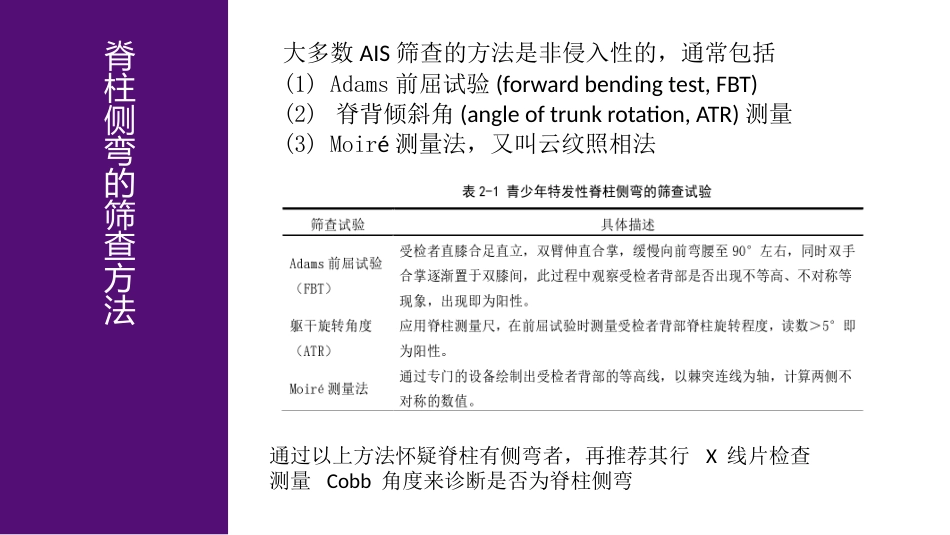 1儿童青少年脊柱筛查防控中心建设_第14页