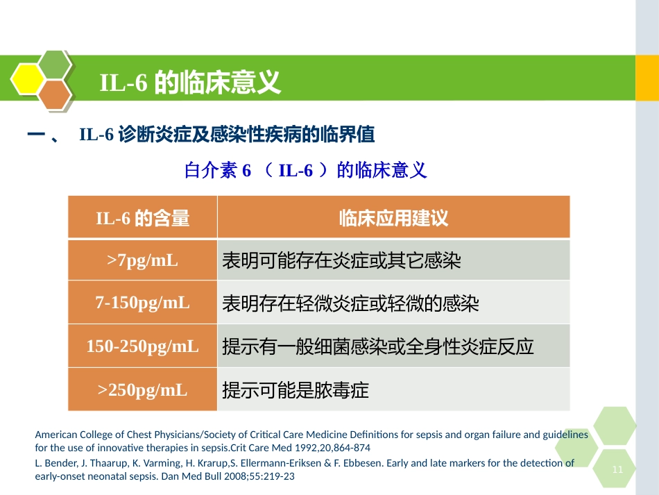 白细胞介素-6的在儿科应用的临床意义_第11页