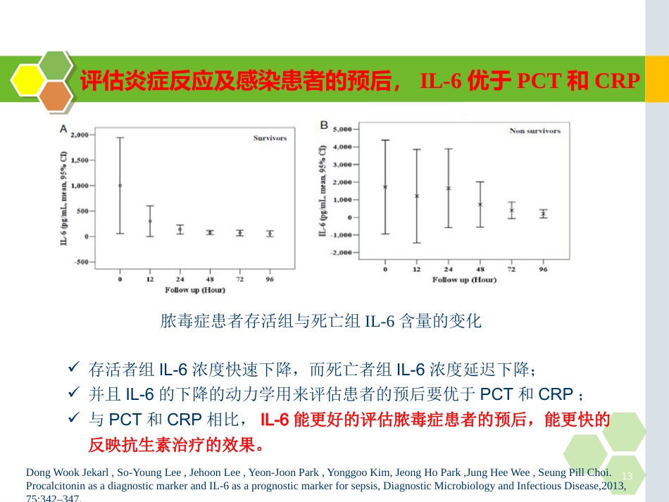 白细胞介素-6的在儿科应用的临床意义_第13页