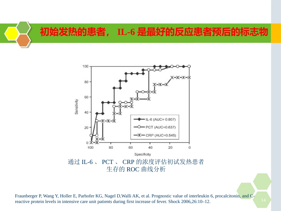 白细胞介素-6的在儿科应用的临床意义_第14页