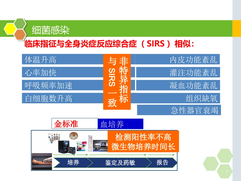 白细胞介素-6的在儿科应用的临床意义_第7页