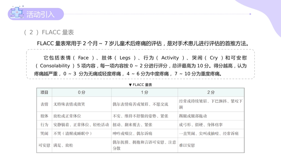 《婴幼儿常见病识别与应对》06婴幼儿的疾病征兆和就医指导_第13页