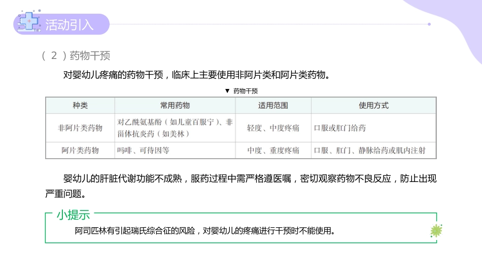 《婴幼儿常见病识别与应对》06婴幼儿的疾病征兆和就医指导_第15页
