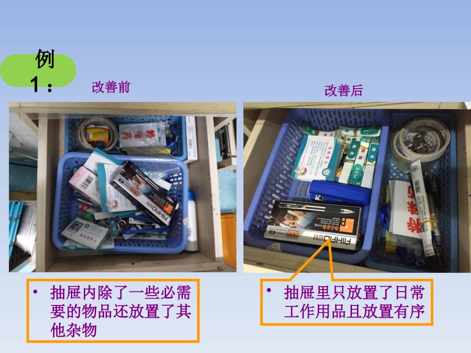 6S管理在儿科护理管理中的应用_第12页