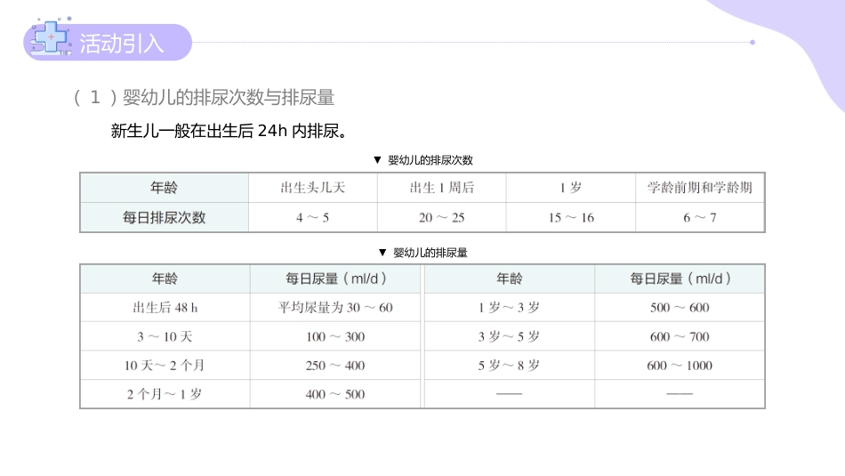 《婴幼儿常见病识别与应对》——12婴幼儿健康观测_第11页