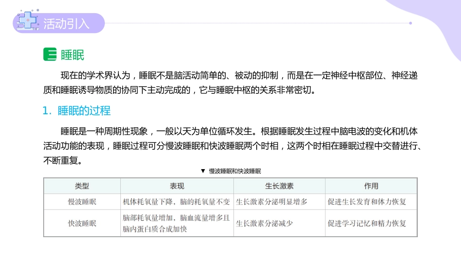 《婴幼儿常见病识别与应对》——12婴幼儿健康观测_第15页