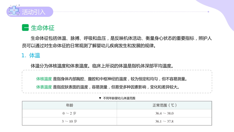 《婴幼儿常见病识别与应对》——12婴幼儿健康观测_第5页