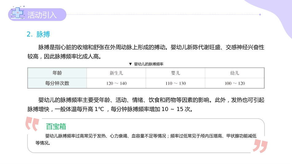 《婴幼儿常见病识别与应对》——12婴幼儿健康观测_第7页